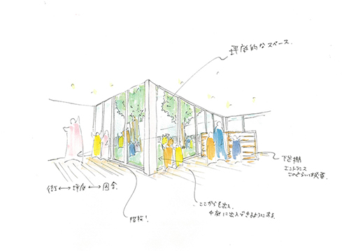 学校法人文化学園