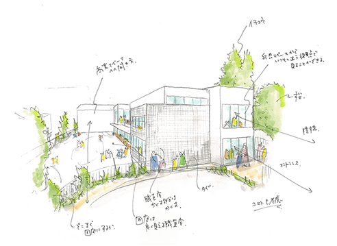 学校法人文化学園