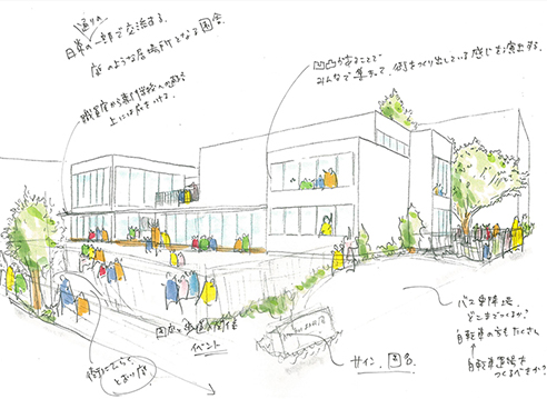 学校法人文化学園