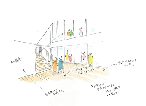 学校法人文化学園