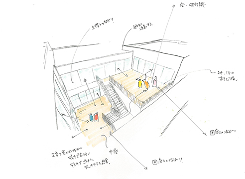 学校法人文化学園